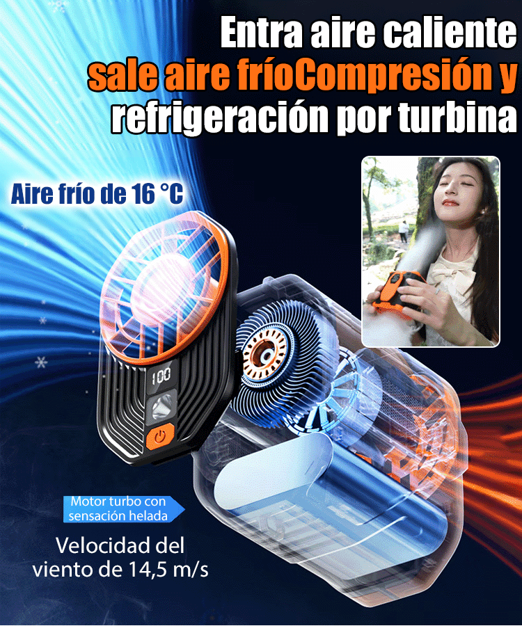 Ventilador de Cintura 3 en 1 (4000mAh): Enfriamiento Rápido 100 Velocidades + Power Bank + Linterna