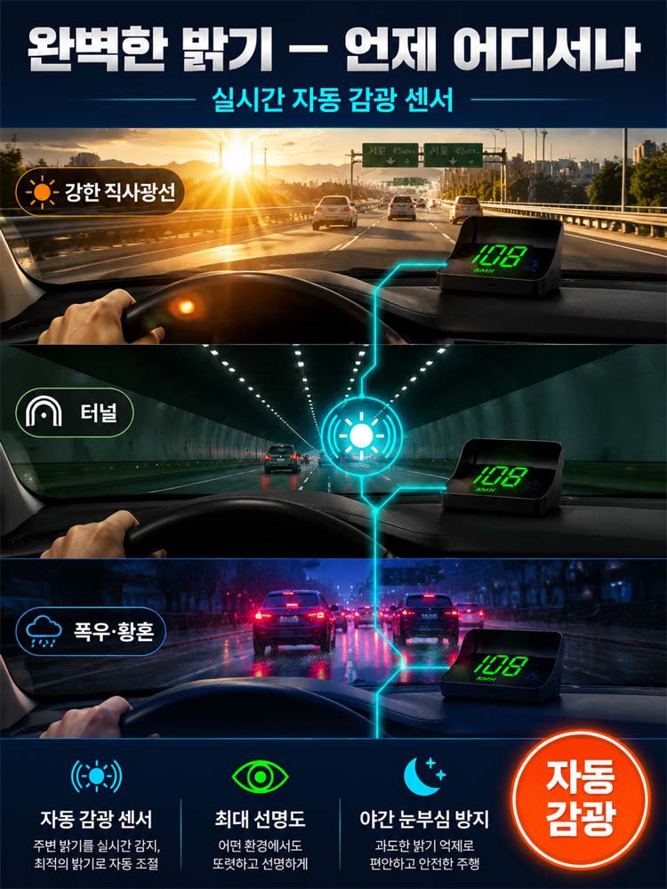 차량용 HUD 헤드업 디스플레이, 전차종 완벽 호환, 15일 무료체험!