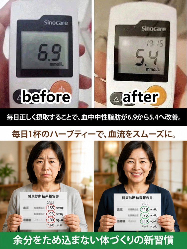 毎日の健康習慣に、血糖・血脂ケアの天然ハーブティー
