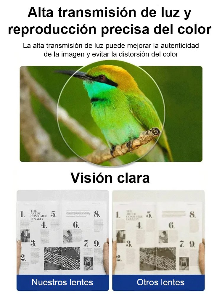 Gafas de presbicia transparentes y minimalistas con protección contra la luz azul