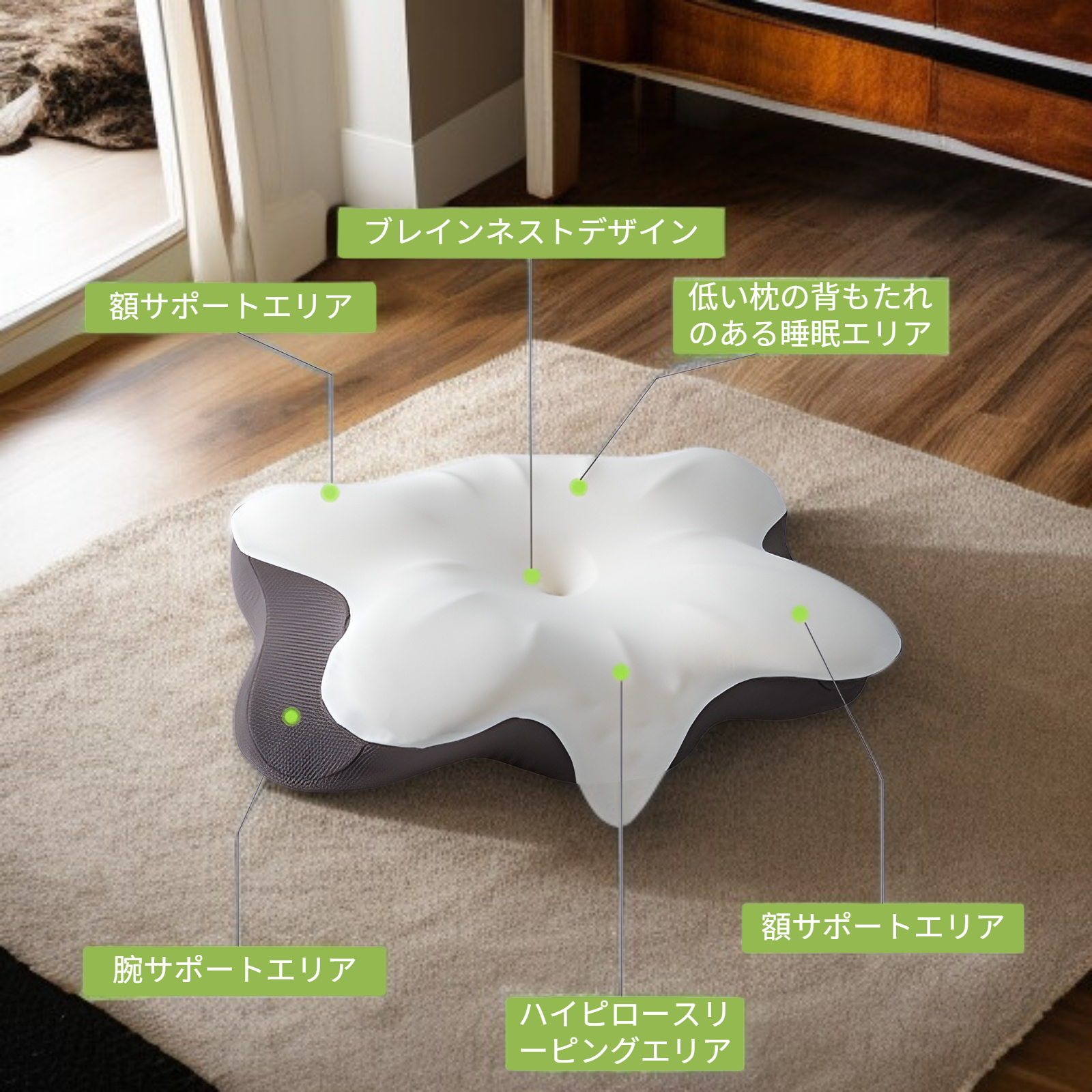 新しい深い眠りの遅い反発枕コアは頸椎を保護し、睡眠を助ける記憶泡枕記憶枕睡眠のための特別なクラウド枕