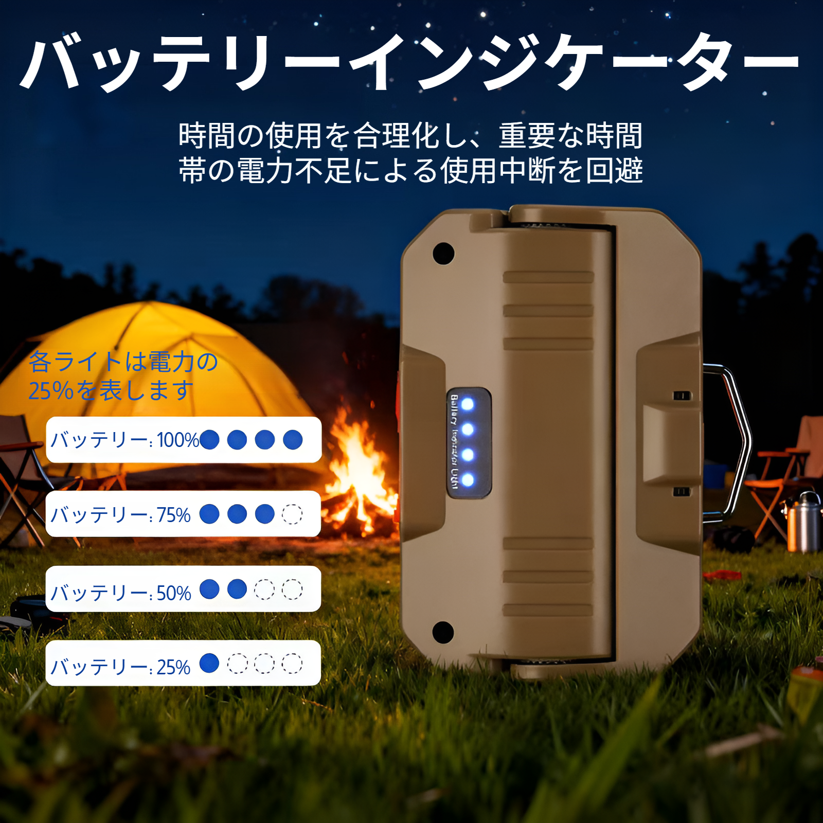 LEDランタン ミニ キャンプ ライト  Type-C充電式3段階調光 