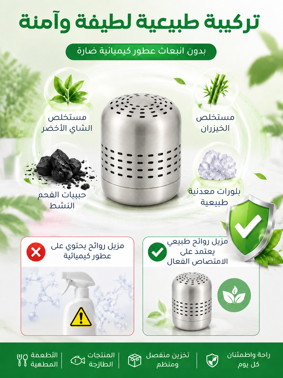 مزيل روائح الثلاجة（مفعول يدوم لمدة 10 سنوات）