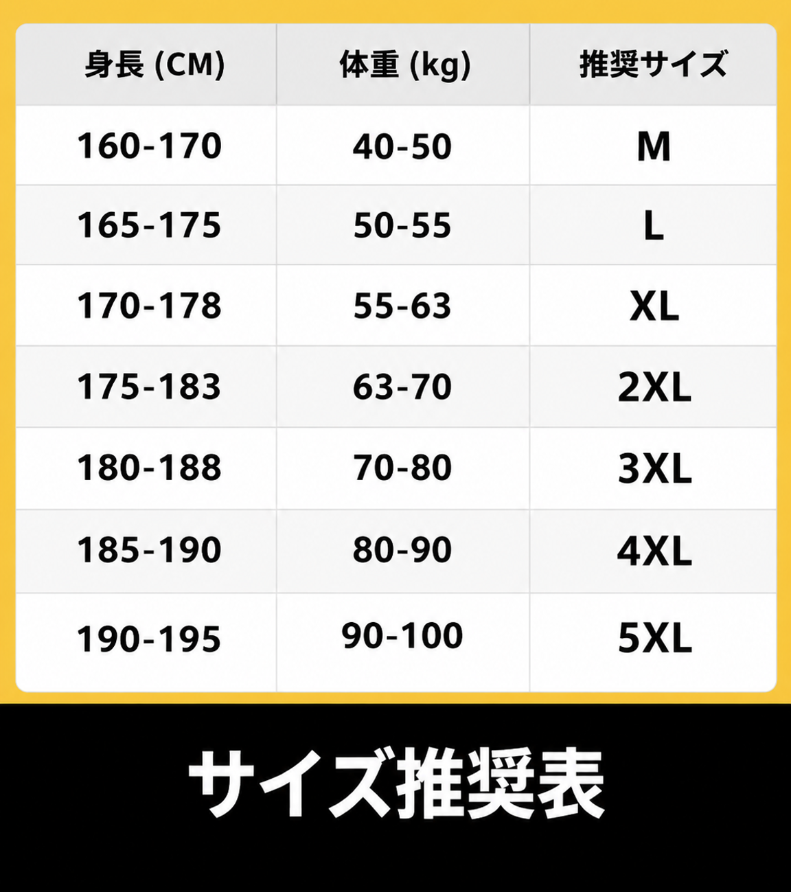 日语版尺码建议表.png