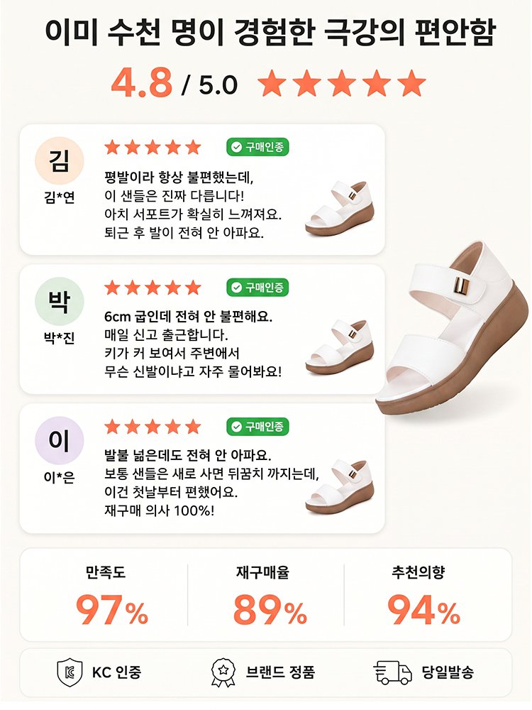 미니멀 로만 스타일 샌들