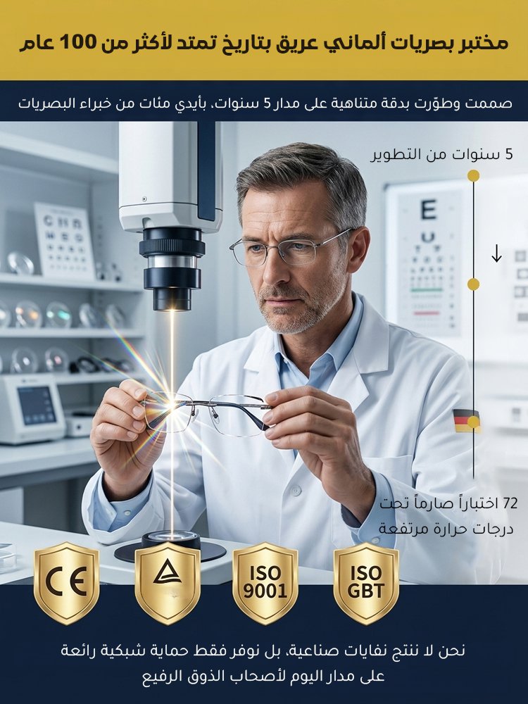 نظارات قراءة متغيرة اللون مع حماية من الضوء الأزرق