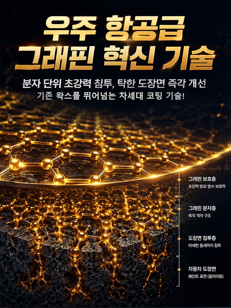 새 차처럼 눈부신 광택을 완성하는 프리미엄 그래핀 세라믹 코팅제