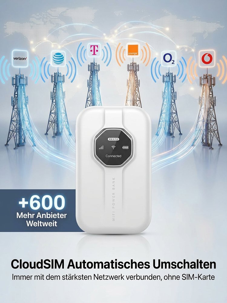 【Kein SEPA-Mandat erforderlich】Tragbares Satelliten-WLAN✨100% Abo-frei✨
