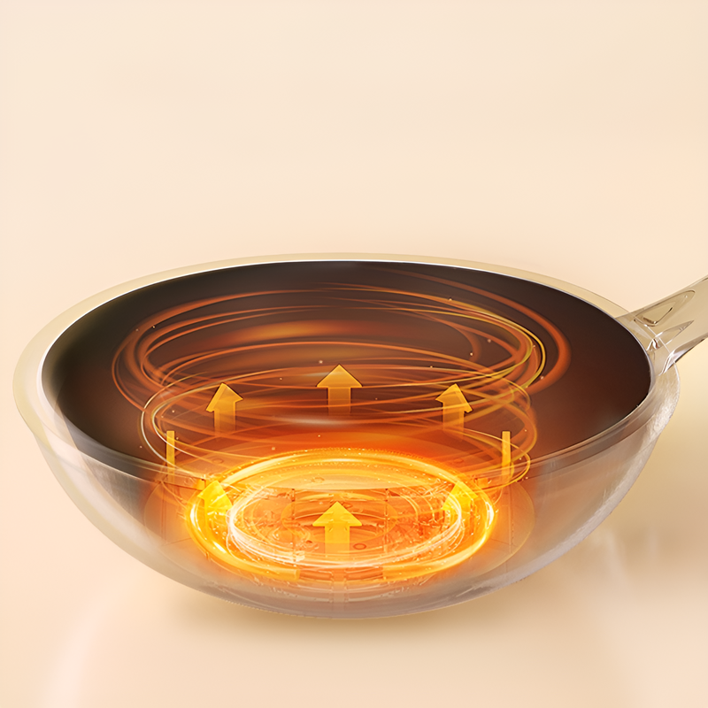 Household Non-stick Wok