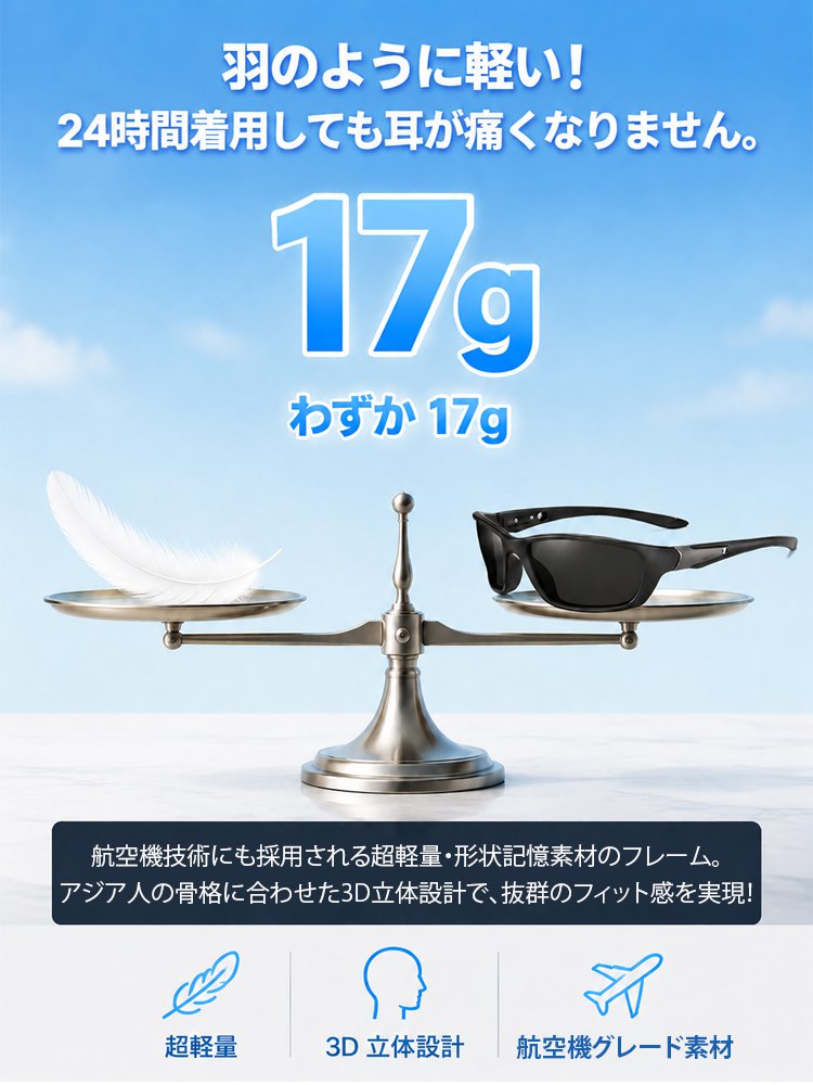 釣り用偏光サングラス 