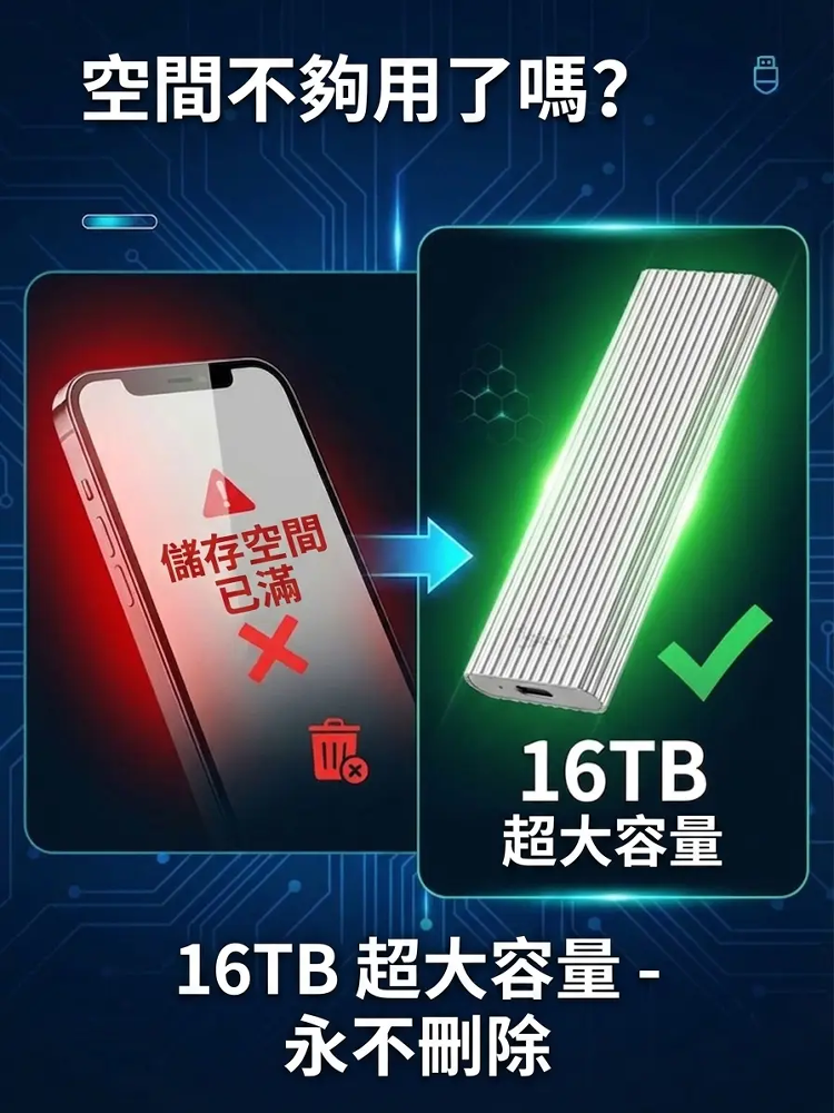 16TB大容量Type-C便攜迷你SSD