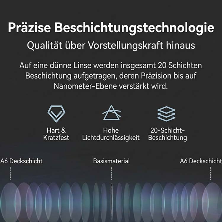 Intelligente Lesebrille mit Bifokal-HD und Blaulichtfilter zum Augenschutz