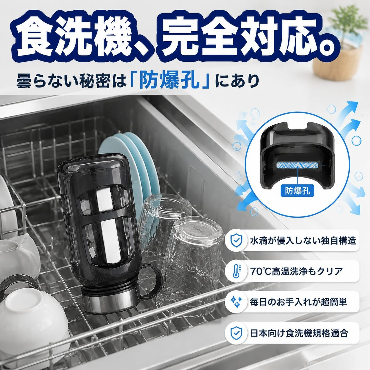 大容量二重断熱ガラスコップ