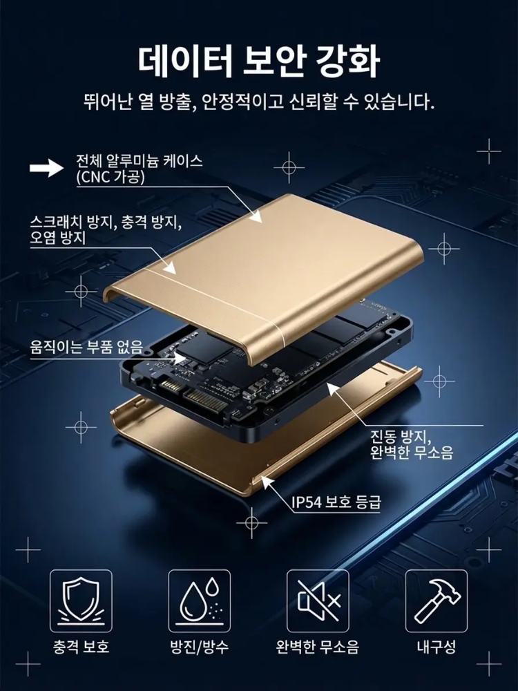 【역대급32TB】독일 VDE 인증 괴물급 초고속 외장 SSD