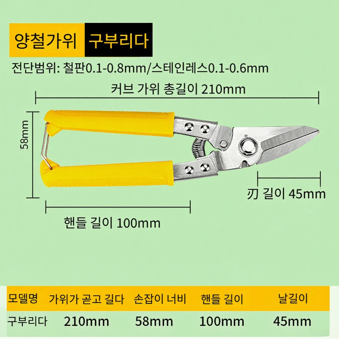 산업용 다기능 강력 철판 가위