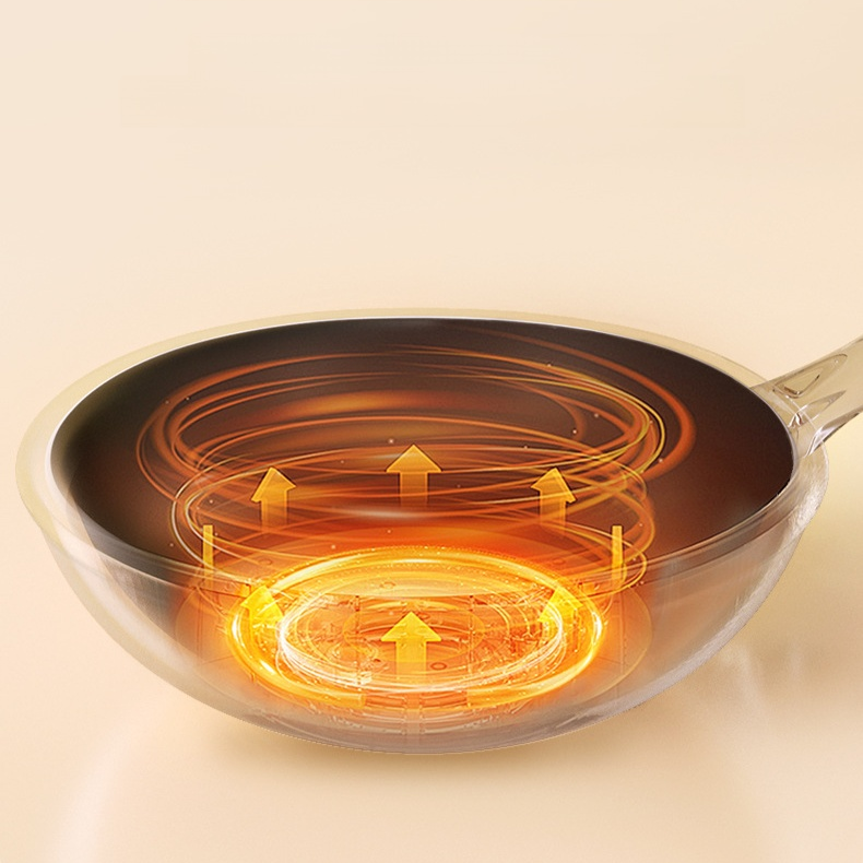 Non-stick Coated Frying Pan