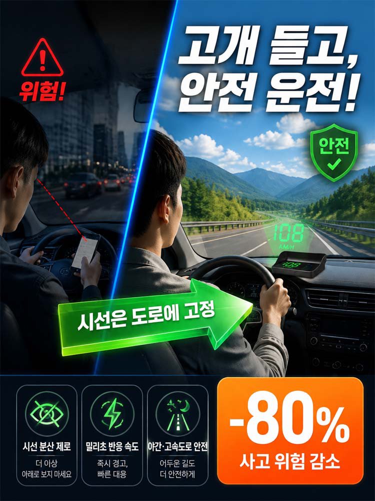 차량용 HUD 헤드업 디스플레이, 전차종 완벽 호환, 15일 무료체험!