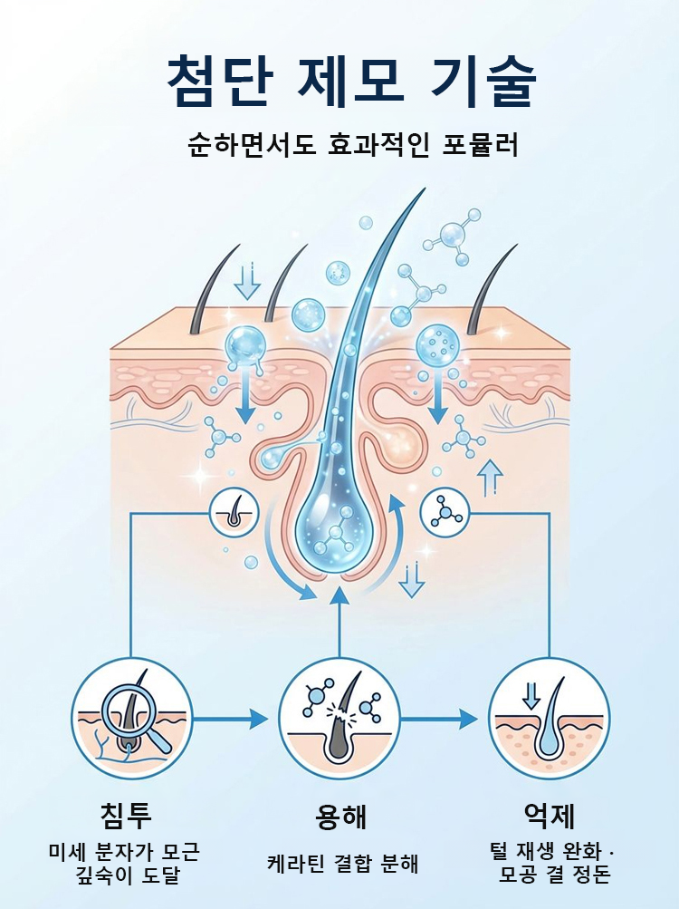 韩语-翻译件-[无痛脱毛】植物萃取椰子油脱毛膏-1283301_18.png