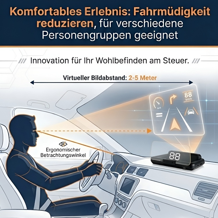 Auto HD HUD Head-up Display, Fahrzeuginformationsanzeige, Projektor