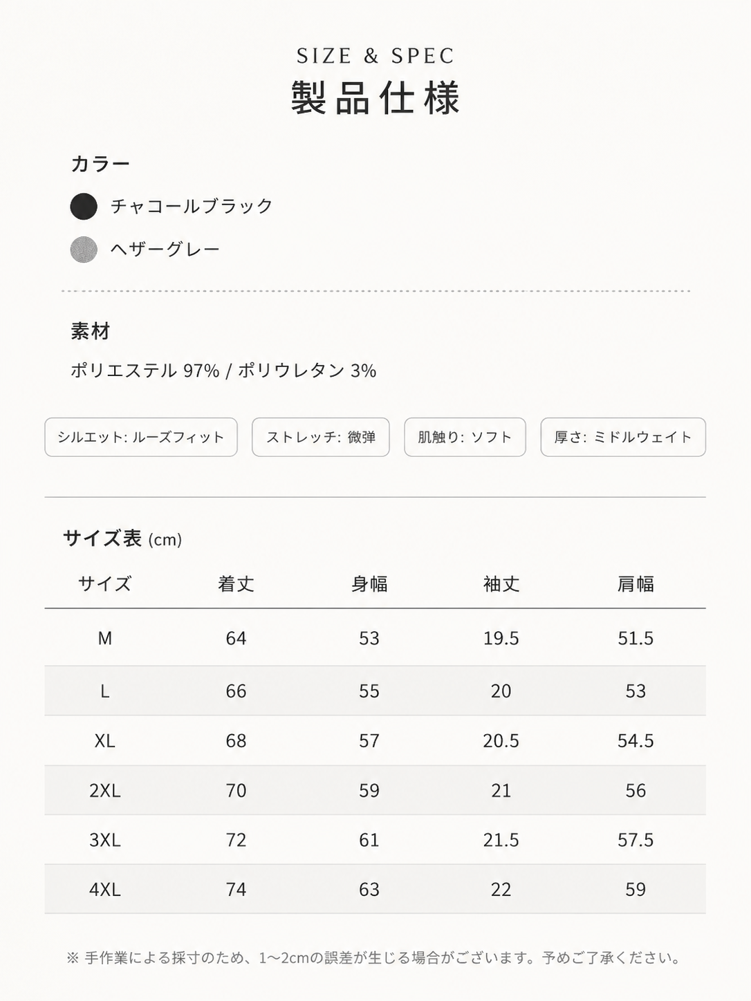 af7e7b6f7e0d074c45854ea06a617775.png