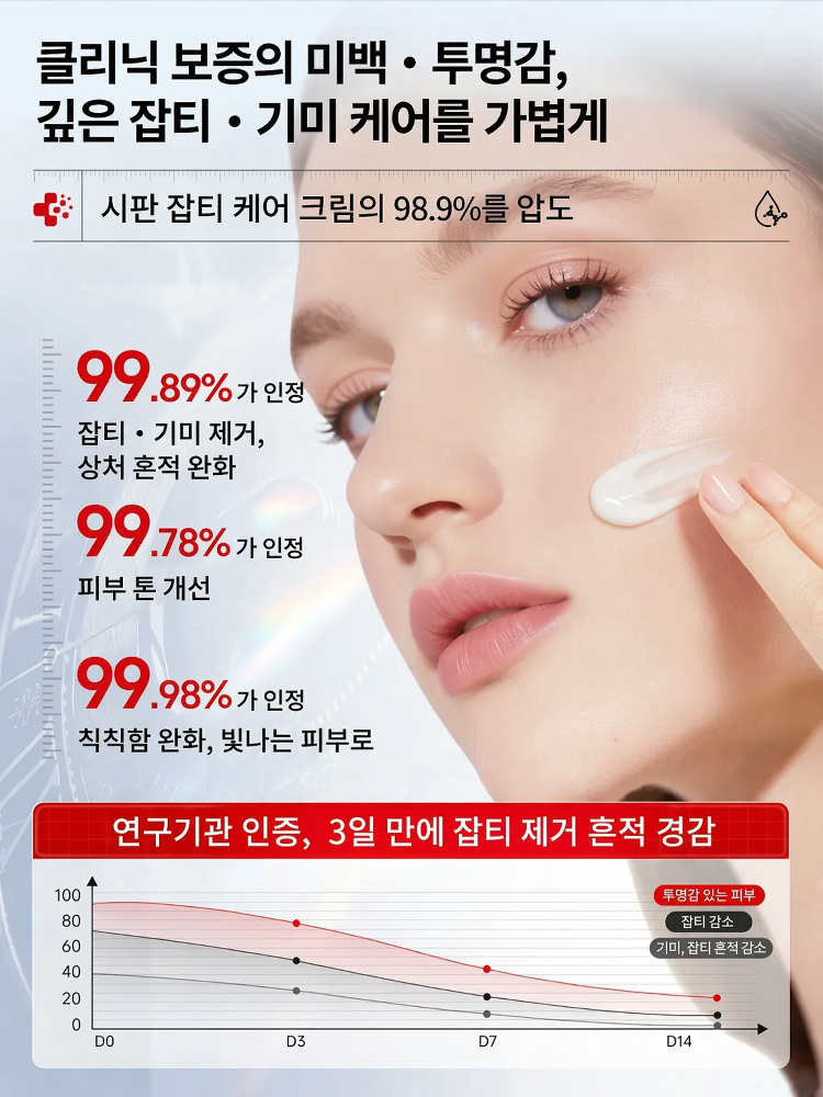 【7일 만에 완고한 잡티 제거】천연 성분 기미 크림