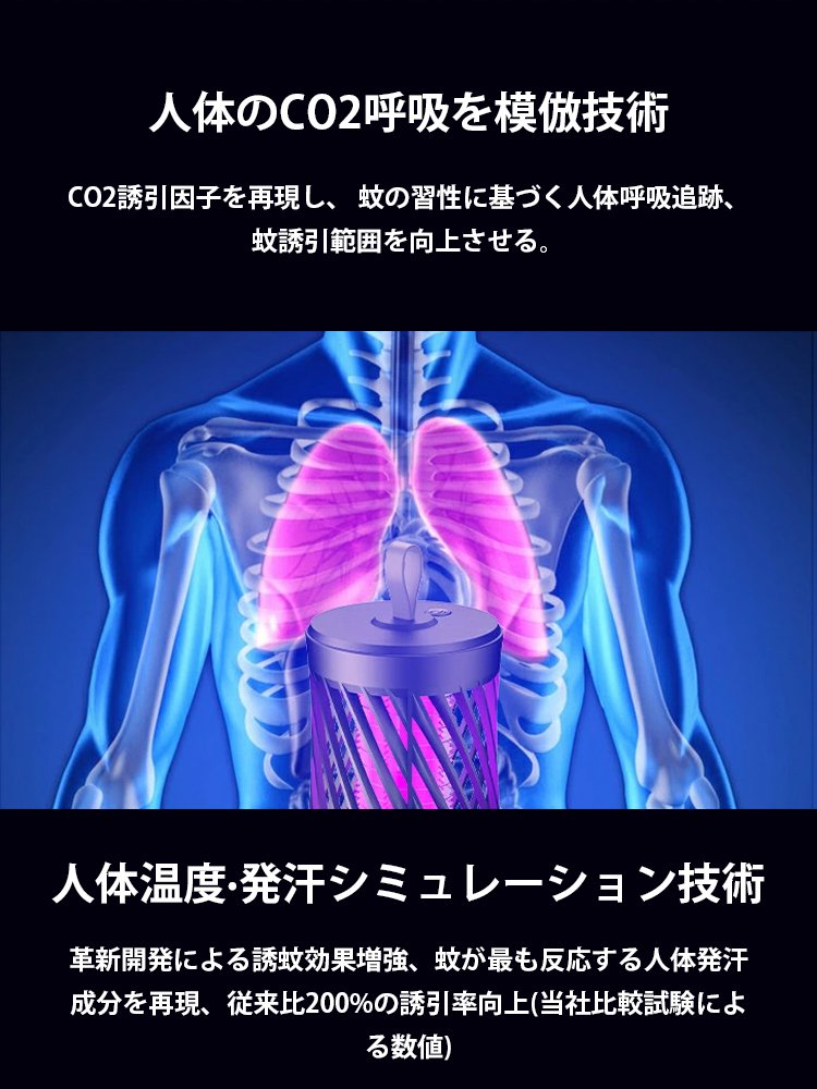 蚊よけ蚊取りライト