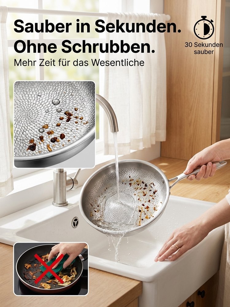 Medizinisches Titan, beschichtungsfreie Antihaft-Pfanne – Einmal investieren, lebenslang verwenden