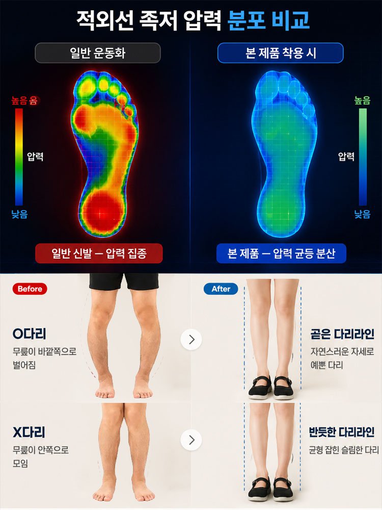 여성용 메리제인 스니커즈