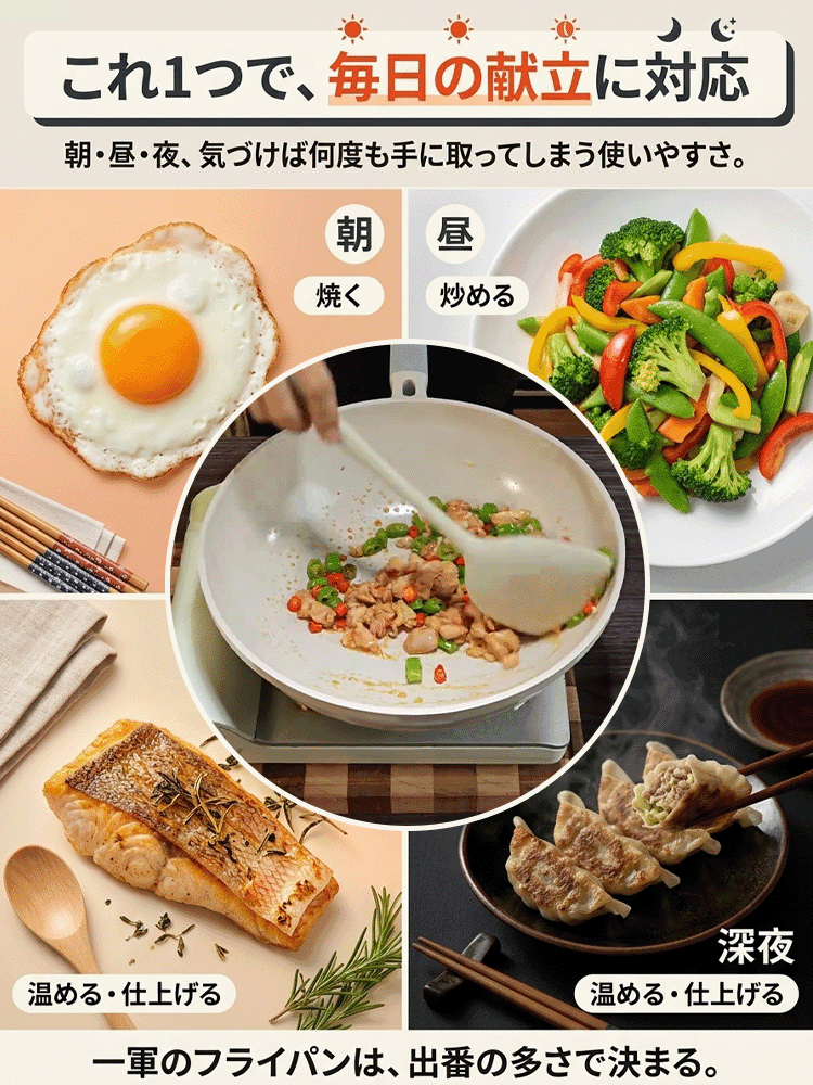  チタン芯材耐熱陶器コーティングノンスティックフライパン