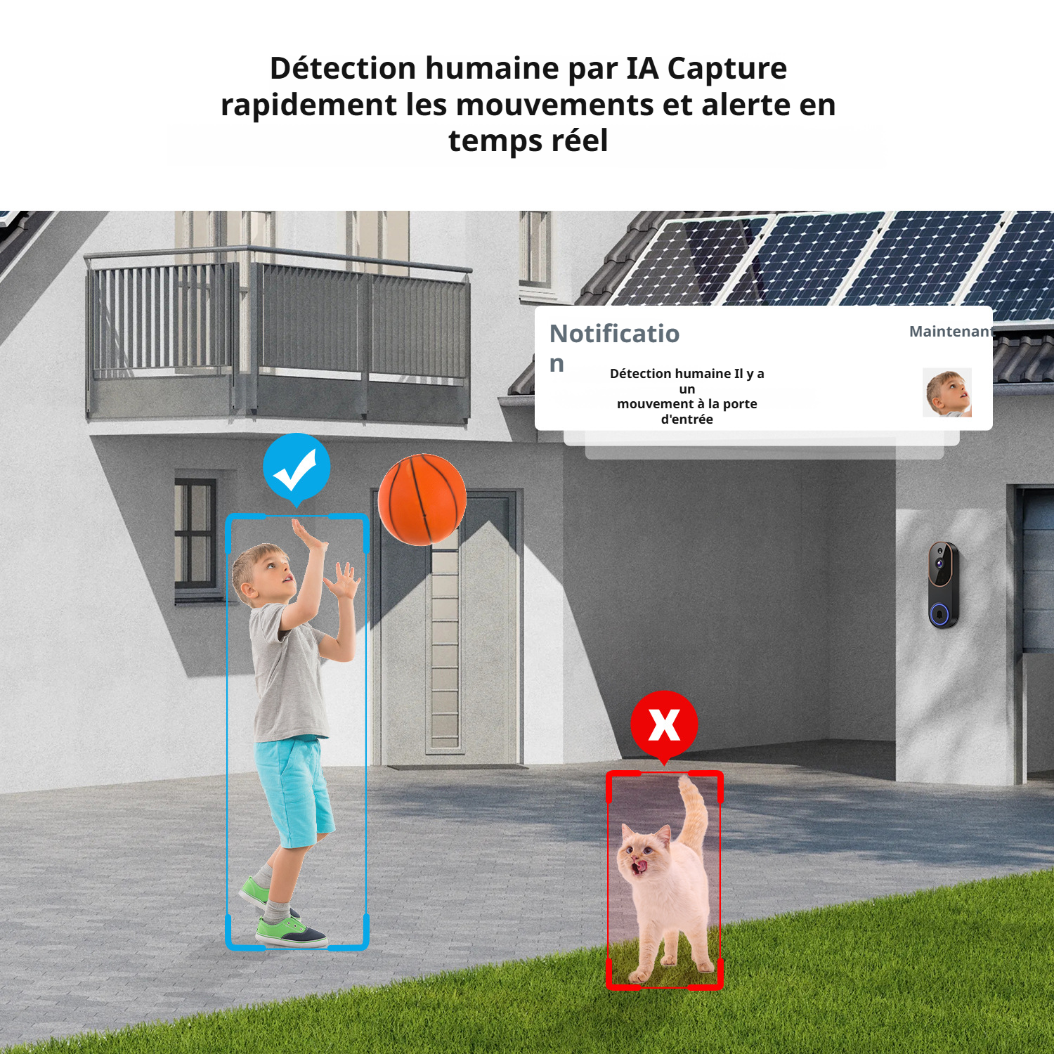 Sonnette Sans Fil Haute Sécurité pour Maison Intelligente