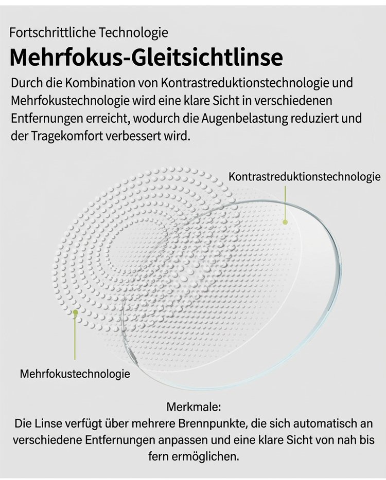 Moderne Lesebrille mit HD-Bifokalgläsern