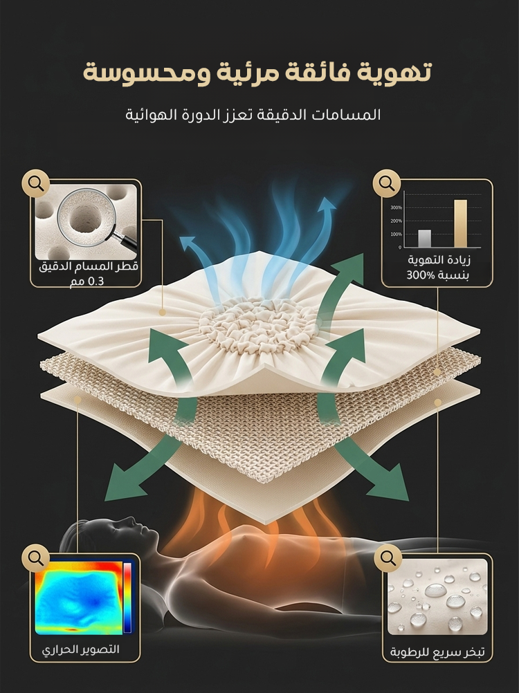طقم مفرش سرير بتصميم فرنسي راق مع خاصية التنظيم الذكي للحرارة