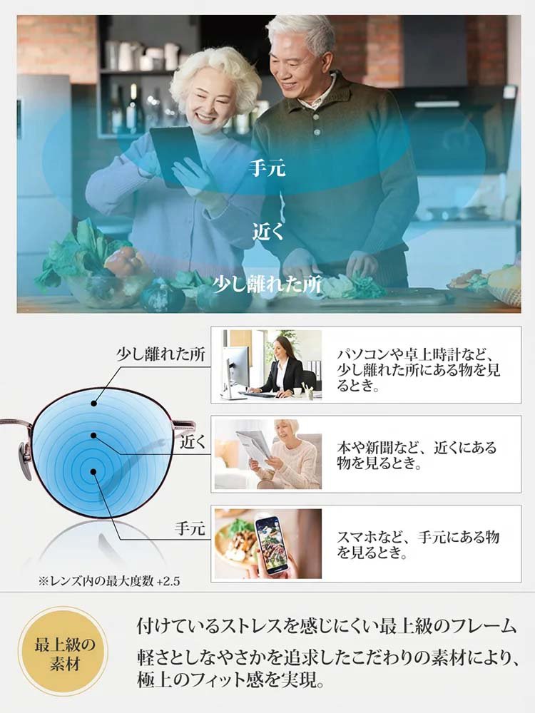 【日本製】福井県鯖江市産 調光オートフォーカス老眼鏡｜超軽量(5g)フレームレスレンズ✨2026年お正月期間限定半額セール！