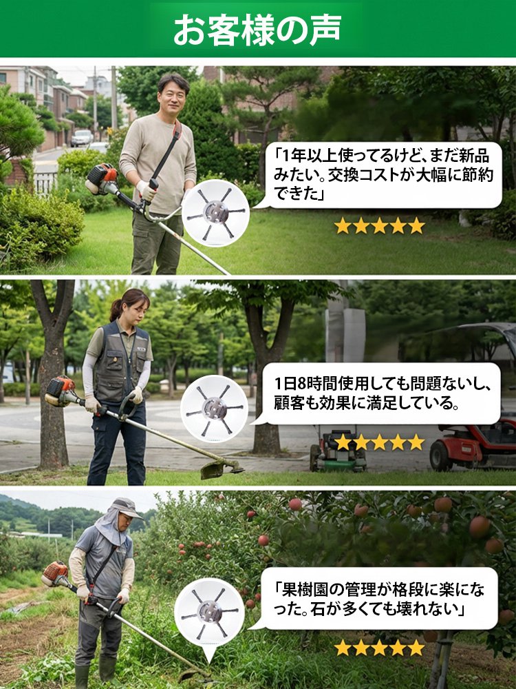 【本日限り1+2無料】ガソリン式草刈り機用除草ホイール！ 錆びず曲がらない高密度マンガン鋼採用！