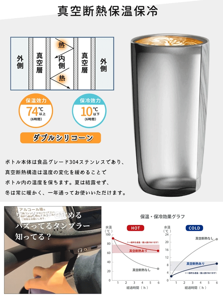 メルボルンGrandeコーヒーカップ