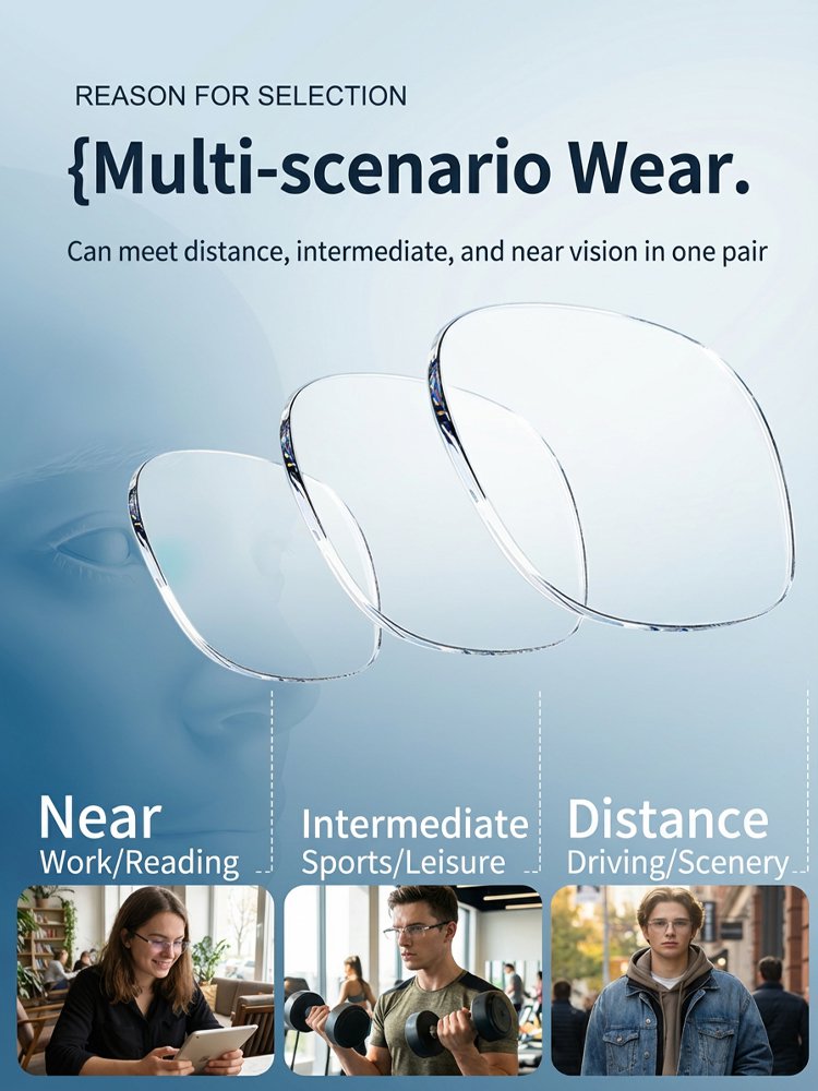 Photochromic Anti-Blue Light Reading Glasses