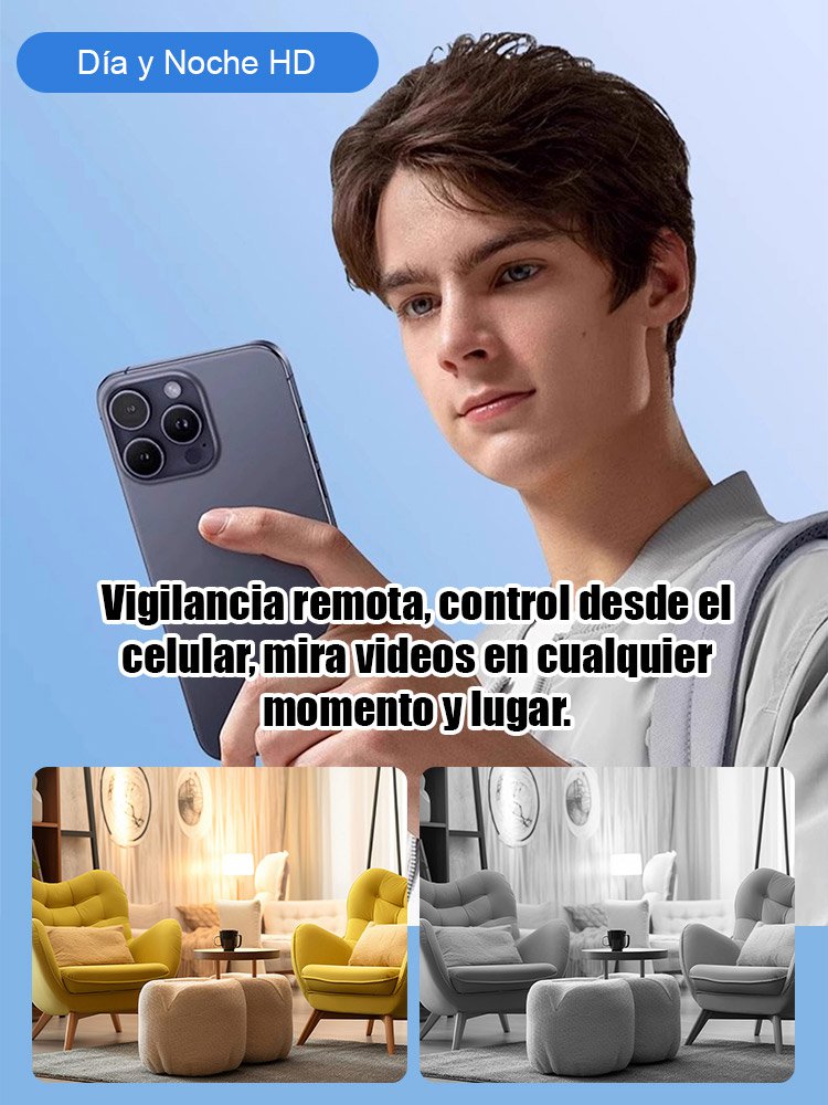 Mini cámara de alta definición sin puntos ciegos