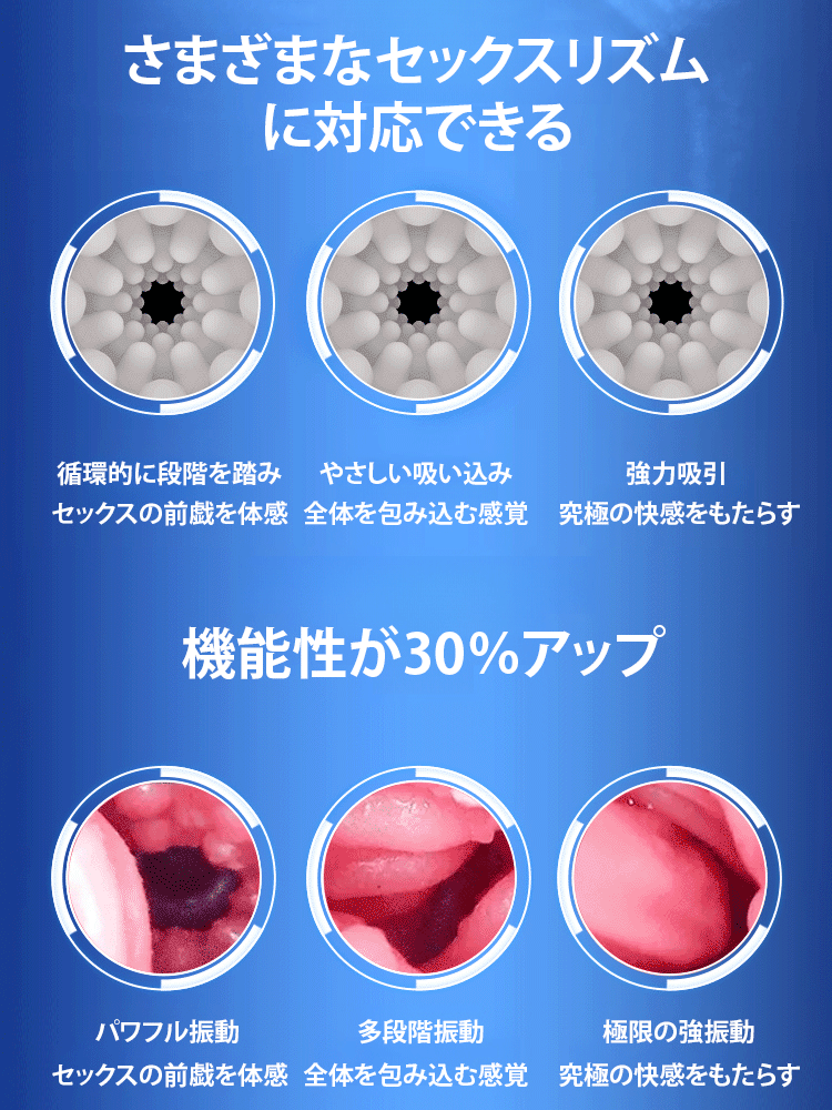 全自動伸縮オナホール