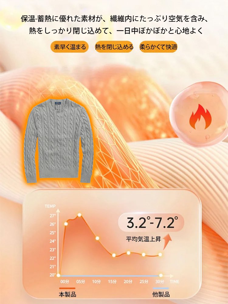 【正規販売店、100%正規品保】ユニセックス クルーネック ケーブル編み ロゴ刺繍セーター