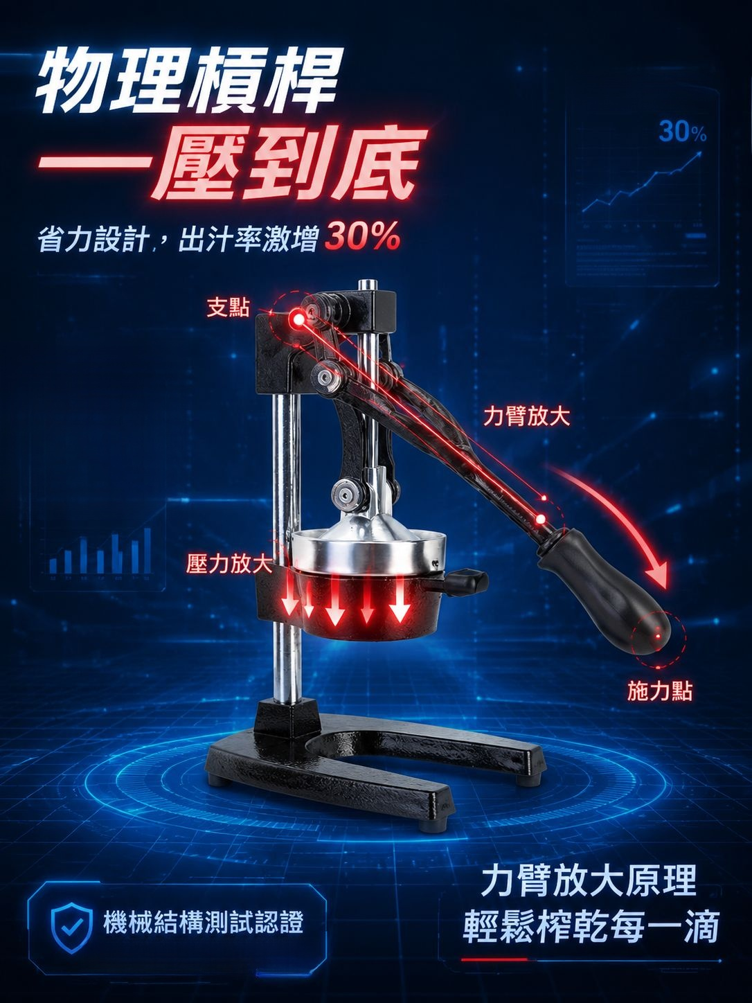 详情图1-槓桿圖解.jpg