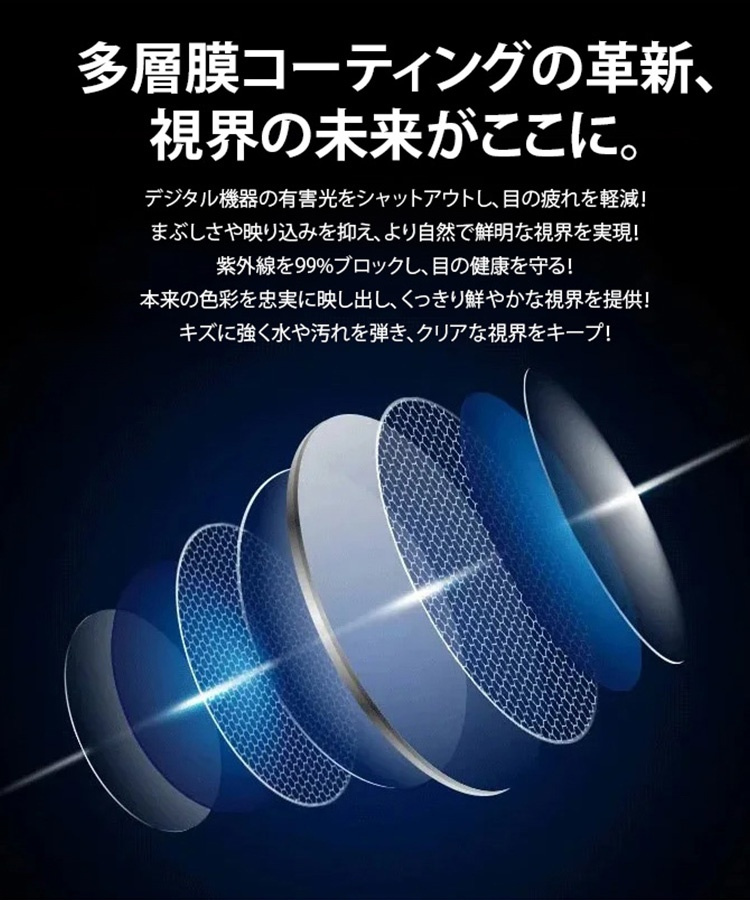 遠近両用シニアグラス