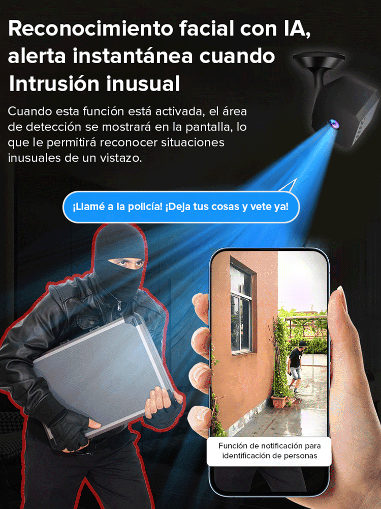 Cámara inalámbrica HD F1 de nueva generación