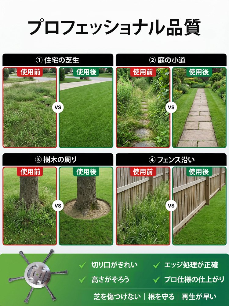 【自衛隊の装甲板級の硬度】12000回転で石も岩も粉砕！荒地を1時間で更地にする最強ガソリン式草刈り機用除草ホイール