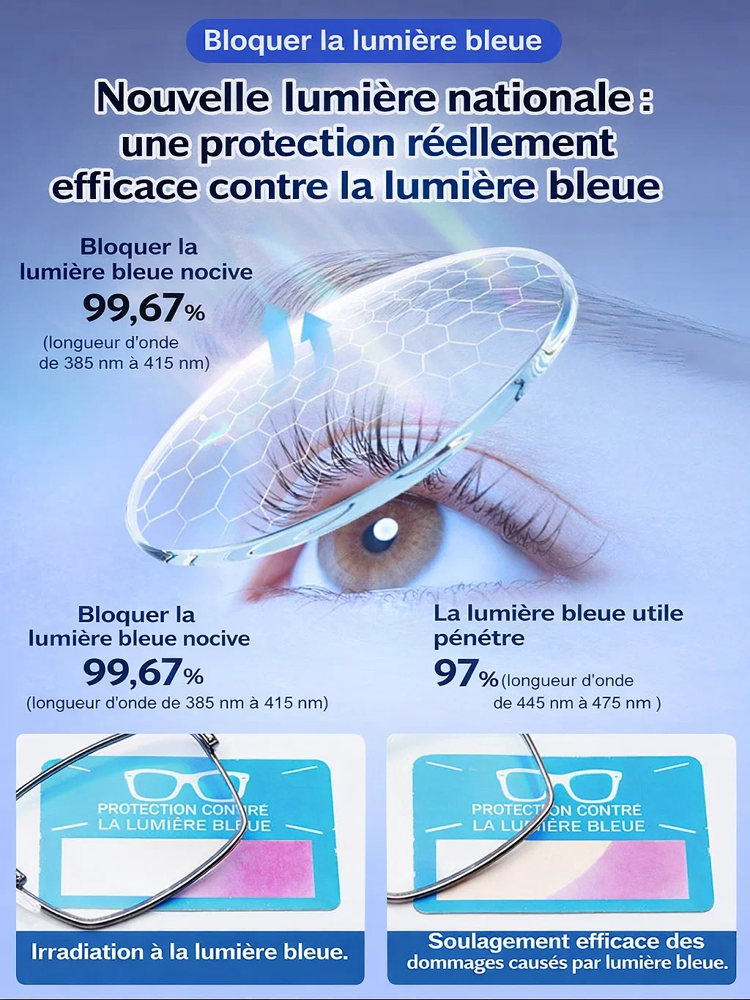 【Créé par des designers】Révolution Optique : Les Lunettes Intelligentes qui S'adaptent à Votre Vue en Temps Réel