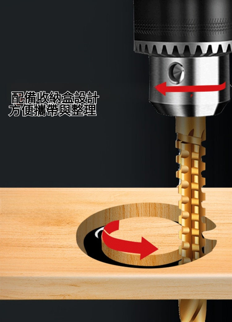 高品質麻花鑽頭細節特寫