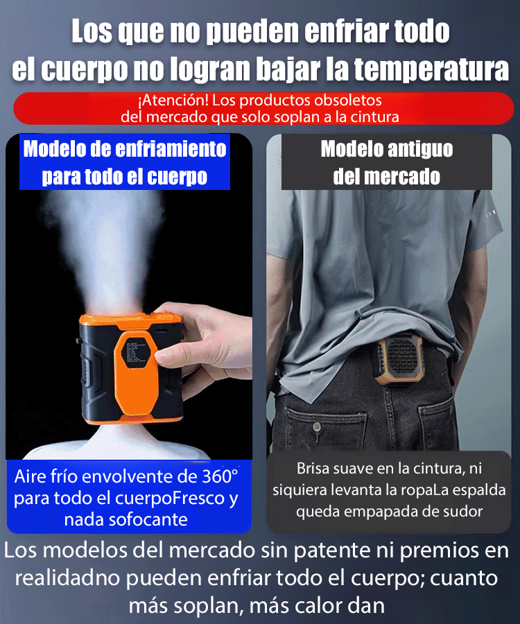 Ventilador de Cintura 3 en 1 (4000mAh): Enfriamiento Rápido 100 Velocidades + Power Bank + Linterna