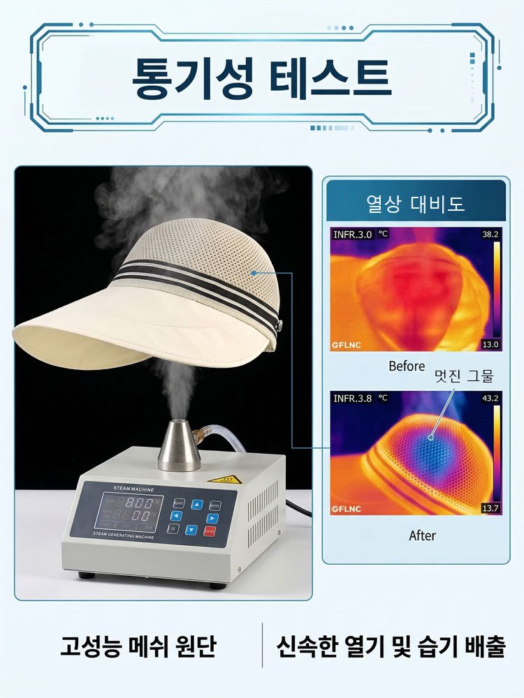 [기미 완벽차단/얼굴소멸] 마스크 귀통증 1초 해결! -3도 냉감 마약 왕챙모자 (1+2 미친특가)