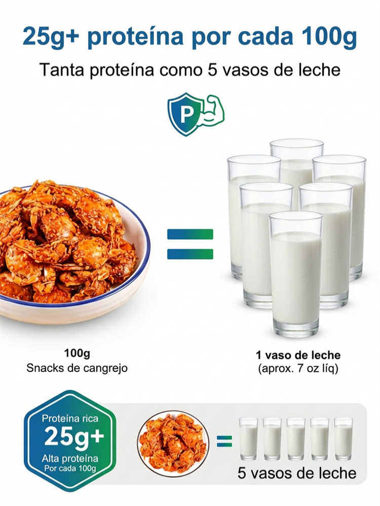 Botanas de Cangrejo de Mar Picante - Ricas en Proteína, Bajas en Sodio