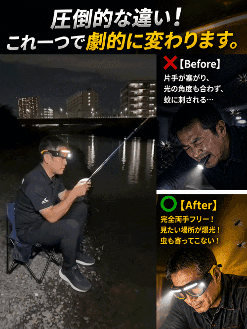 【鯖江新作】多機能ライト付き保護メガネ