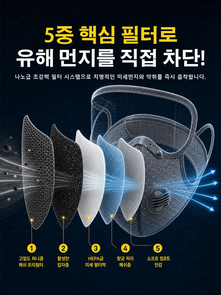 산업용 방진 보호 쉘 마스크